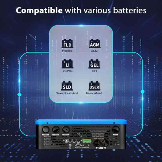 6.5KW 48V Split Phase Solar Inverter compatibility with various batteries