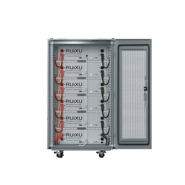 A 3U rack-mounted RUIXU server battery module with various ports and labels on the front panel.