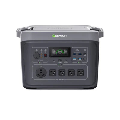 Portable Power Stations: Reliable Power Anytime, Anywhere