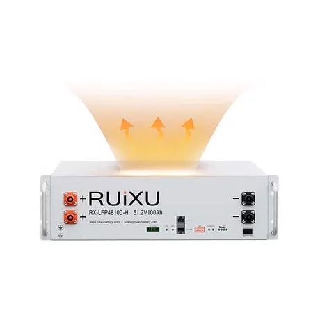 RUiXU Battery and Inverter Solutions | Reliable and Efficient