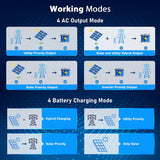 6.5KW 48V Split Phase Solar Inverter