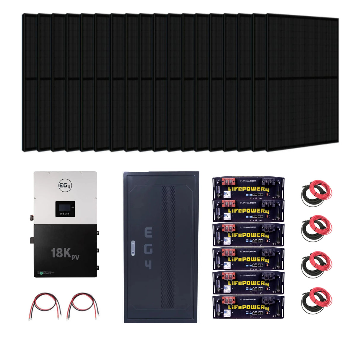 Complete Hybrid Solar Kit - 12,000W 120/240V Output + 30.72kWh EG4 Lithium Powerwall + More Than 14.5 kW Watts of Solar PV