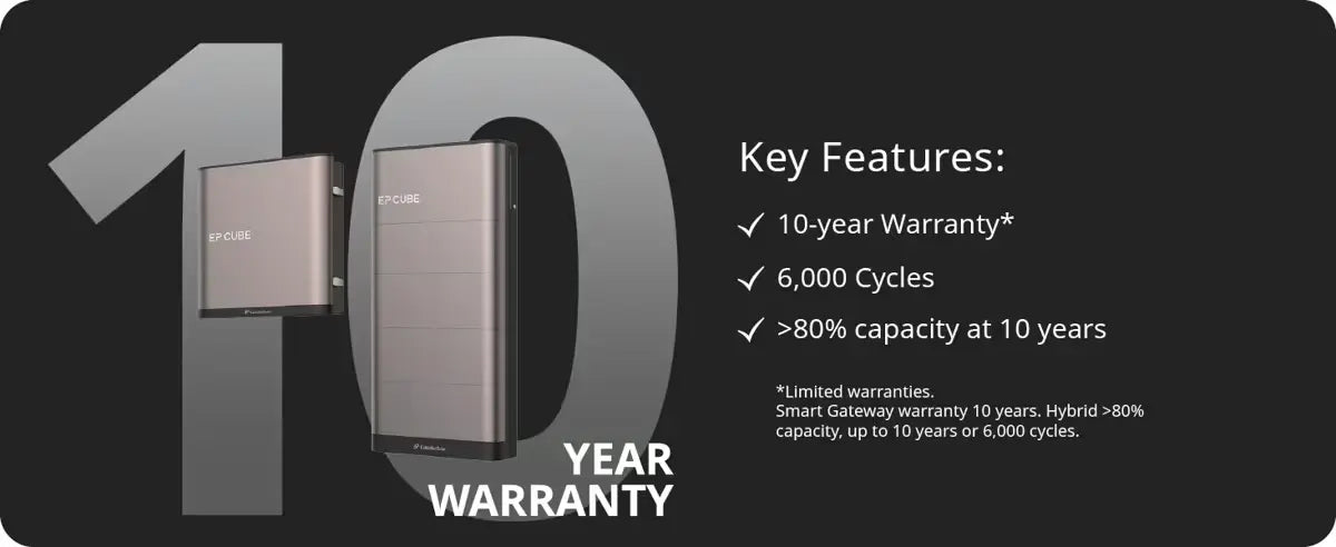 Canadian Solar EP Cube Energy Storage System - All-In-One Solar Backup Power - 9.9 kWh+ Lithium Battery | 12.7kW+ of Solar PV