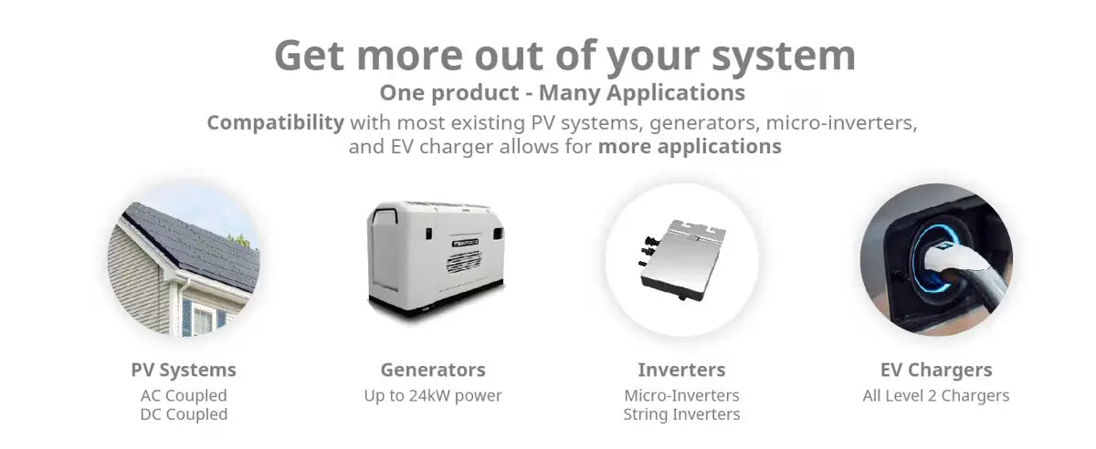 Canadian Solar EP Cube Energy Storage System - All-In-One Solar Backup Power - 9.9 kWh+ Lithium Battery | 12.7kW+ of Solar PV